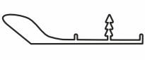 Handle Profiles